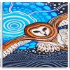 Aboriginal Owl panels paint by