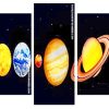 Planets In The Solar System panels paint by numbers