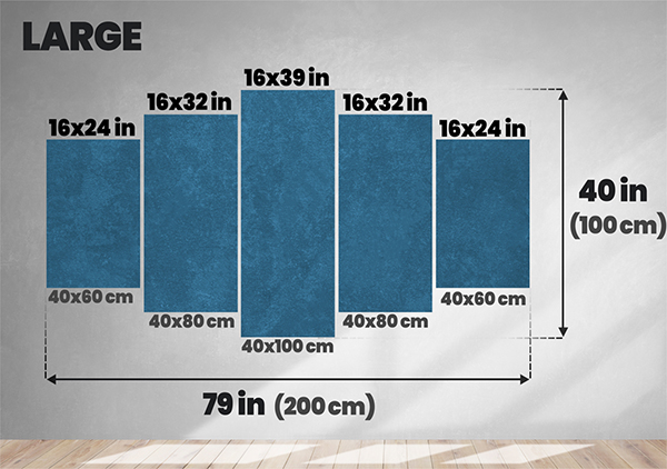 5 panel paint by number size